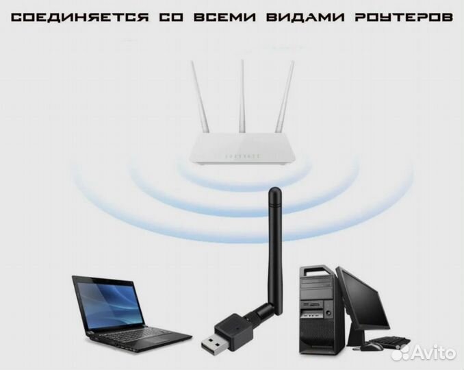 Wi-Fi-адаптер GP General 600MB