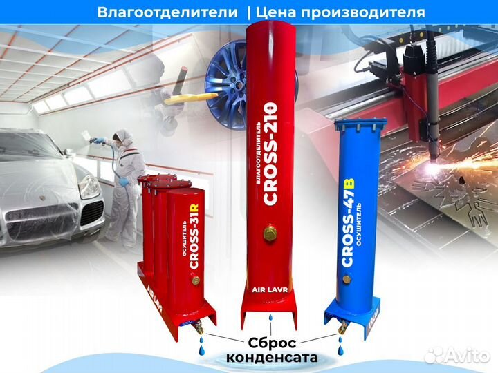 Блоки подготовки воздуха для компрессоров