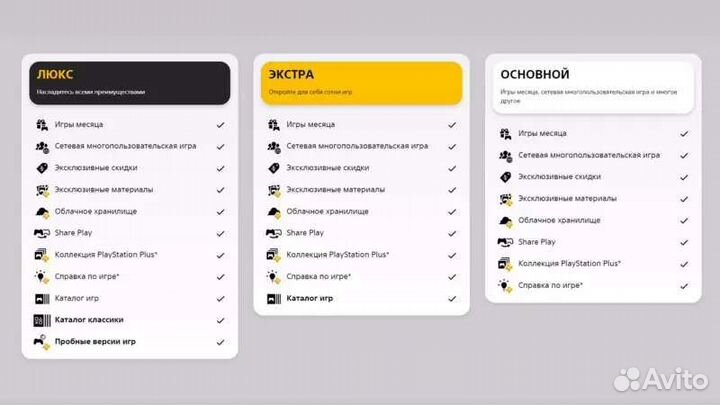 Подписка PS plus игры для sony playstation 5 4