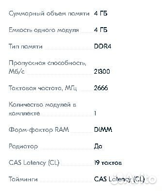 Оперативная память GoodRam DDR4 4G