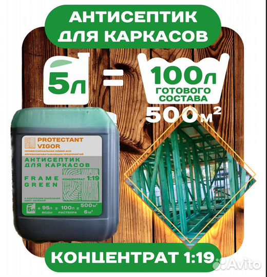 Антисептик Неомид для каркасов Vigor Frame Green