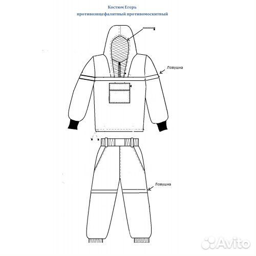 Костюм противоэнцефалитный ткань палатка