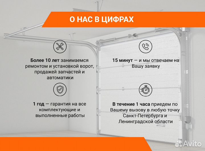 Ремонт секционных ворот