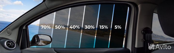 Тонировка авто
