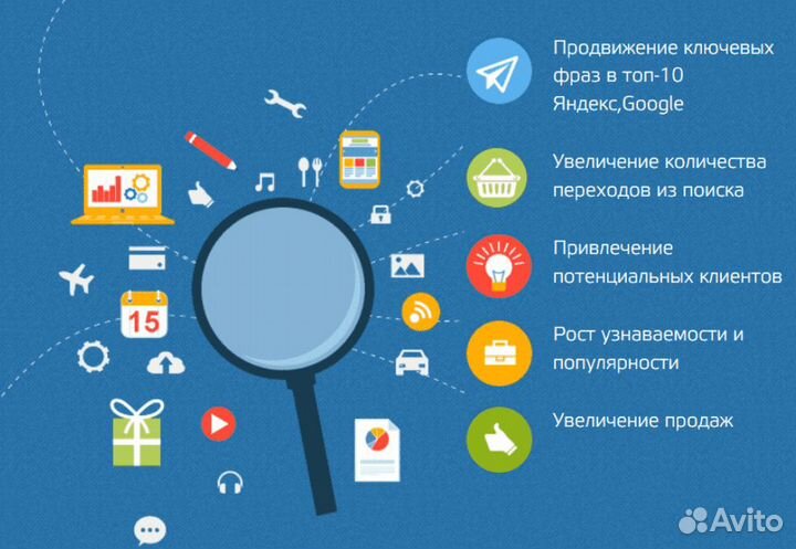 Продвижение сайтов в 1-5 позиции Google/Яндекс