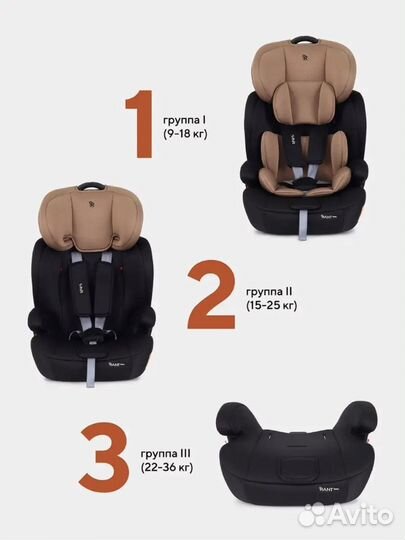 Детское автокресло 9 до 36 кг rant