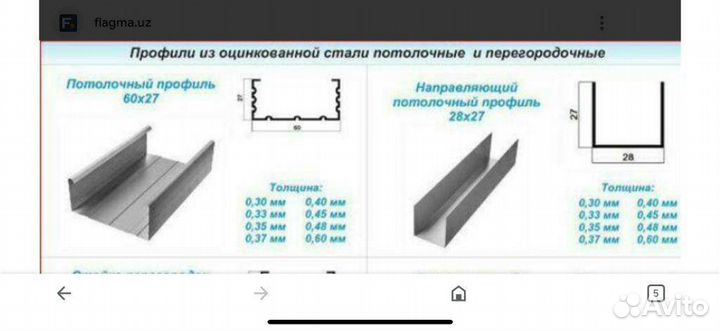 Автоматизированная линия для производства профилей