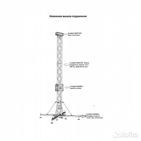Площадка опорная Involight ISX29BWL
