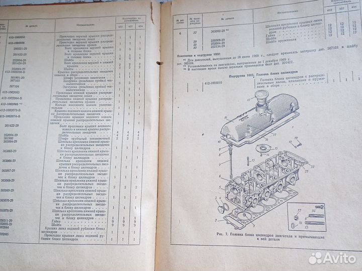 Каталог деталей Автомобиля Москвич 412, 427,434