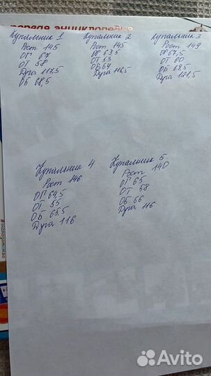 Купальники для групповых