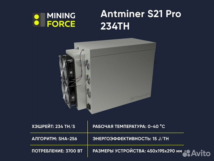 Antminer t21