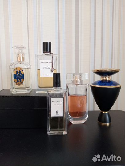 Ирисы и пудра в парфюмерии.Подборка