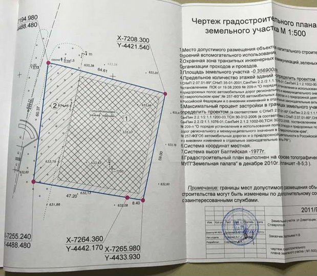 Здание, 1500 м²