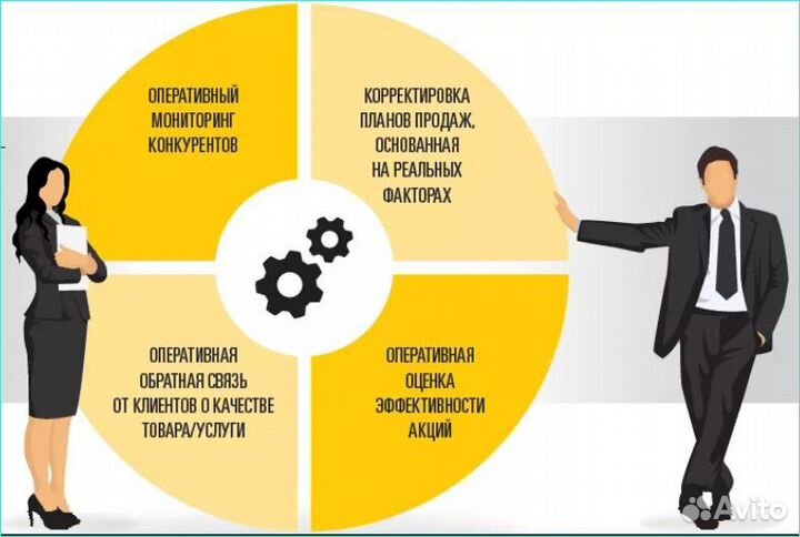 Менеджер по продажам 