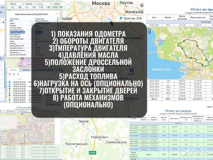 Уcтановкa GPS глонасс CAN- шина