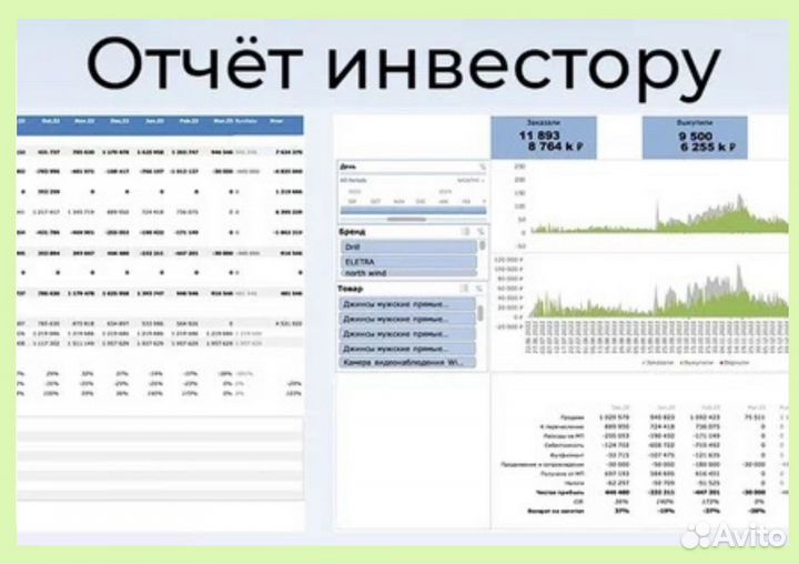 Продам долю в бизнесе. От 460.000 р/мес доход