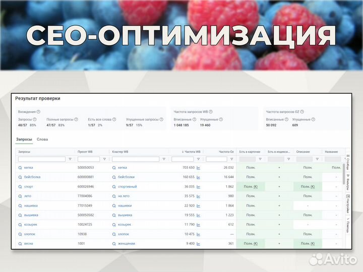 Создание карточек товара, Инфографика, SEO