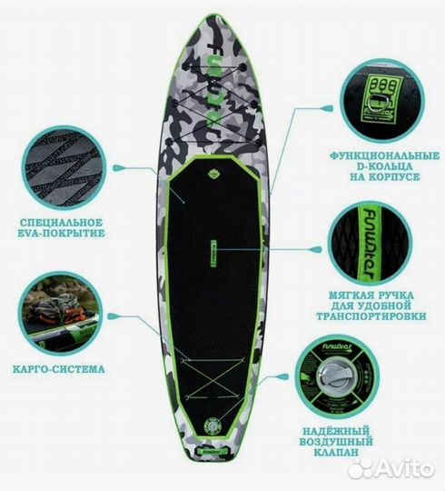 Сапборд FunWater honor (сапборд Хонор с сиденьем)