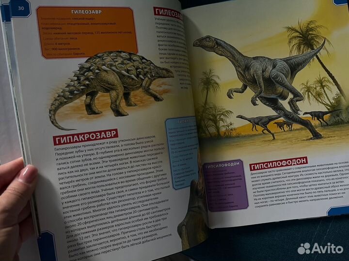 Книги про динозавров