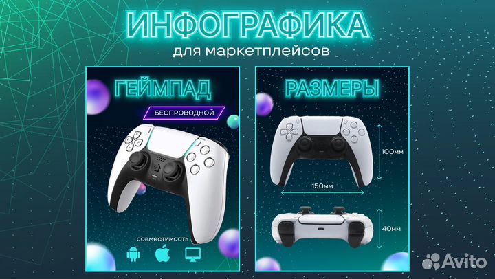 Инфографика для маркетплейсов. Графический дизайн