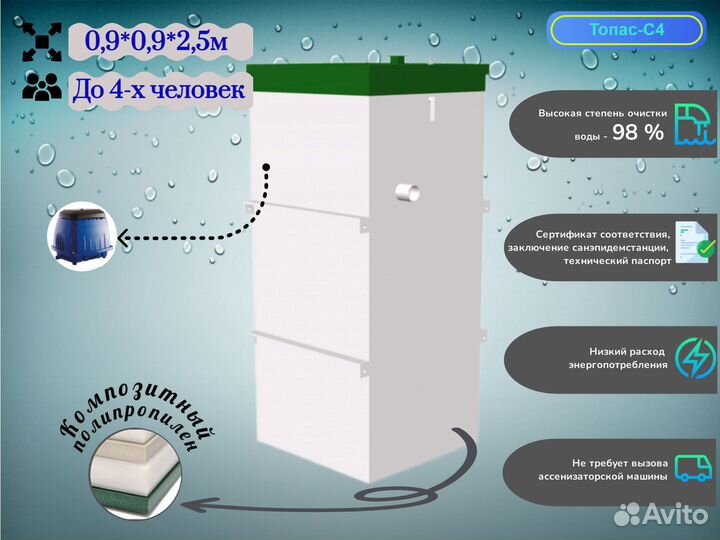 Септик под ключ Топас до 4 чел