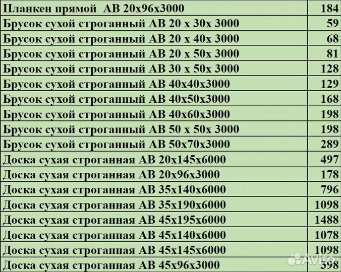 Доска сухая строганная