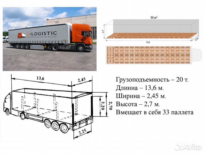 Грузоперевозки в Луганск, лнр