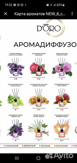 Ароматы для дома, диффузоры