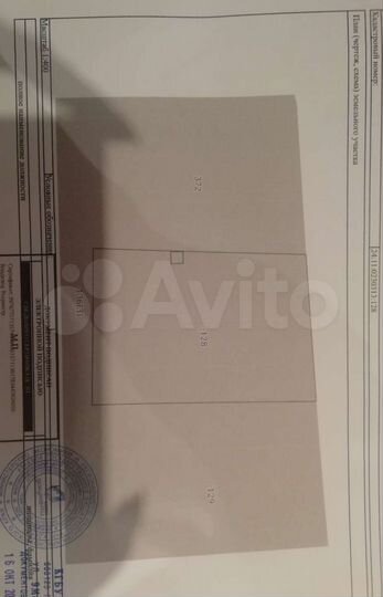 Участок 10 сот. (СНТ, ДНП)