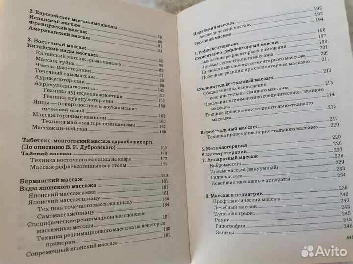 Полная энциклопедия массажа
