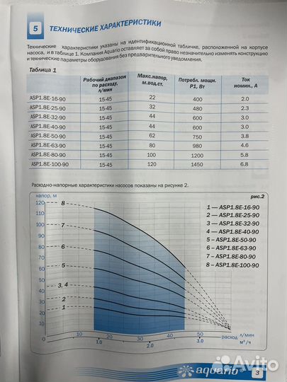 Скважинный насос