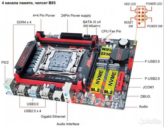 Игровая сборка X99 + 2680V4 (14/28 ядер) + 16 GB