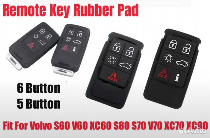 Кнопки пульта Volvo