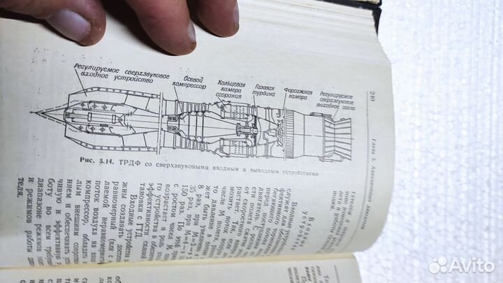 Справочник авиационного техника 1961 и 1974