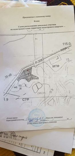 Участок 5 сот. (ИЖС)