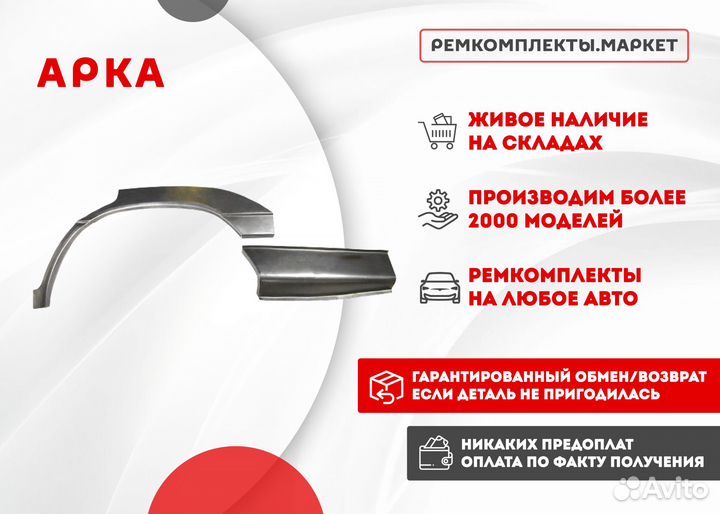 Кузовная арка Accord 8 правая