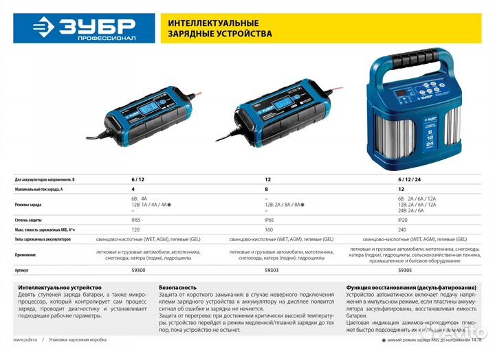 Зубр зу-160, 12 В, 8А Зарядное устройство (59303)