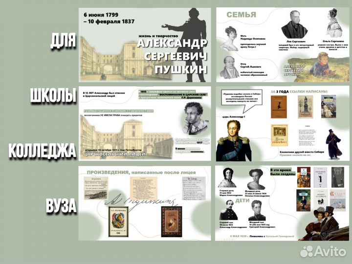 Презентации на заказ