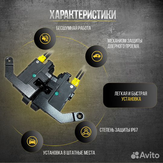 Доводчики дверей Porsche Cayenne 2014-2018