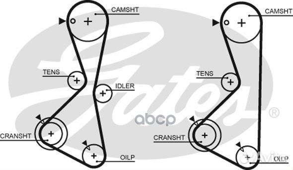 Ремень грм 5373XS Gates