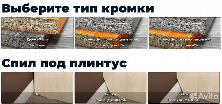 Стеллаж угловой