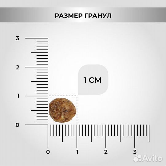 Корм для стерилизованных кошек