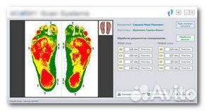 Программист, сисадмин, IT-специалист