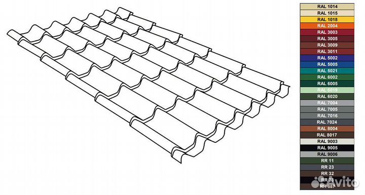 Металлочерепица с гарантией / без посредников