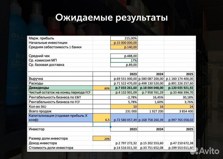 Требуются инвестиции в крупный товарный бизнес