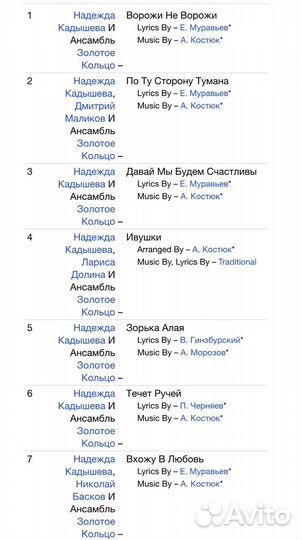 Н.Кадышева, Золотое Кольцо-Grand Collection CD Rus