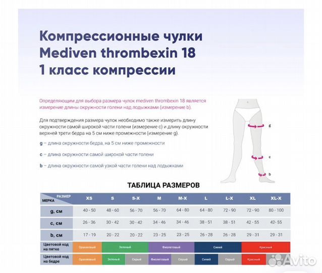 Компрессионные чулки mediven