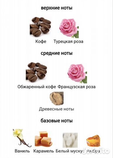 Montale Ristretto intense cafe (1,5мл.)