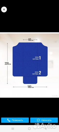 Термоодеяло для обертывания