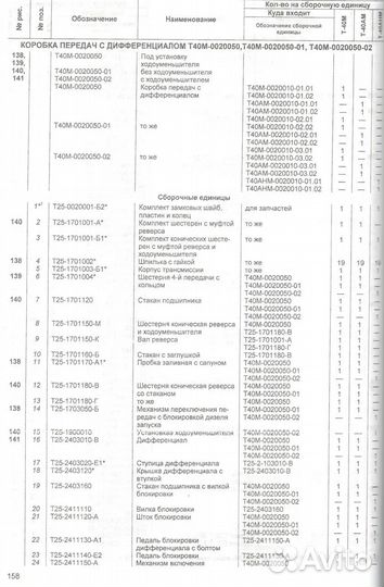 Каталог трактора Т- 40
